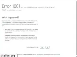 Sites similar to ce-now.com