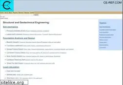 Sites similar to ce-ref.com