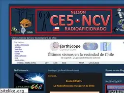 Sites similar to ce5ncv.blogspot.com