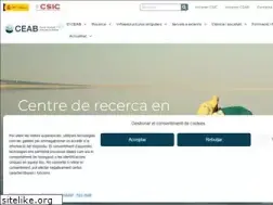 Sites similar to ceab.csic.es