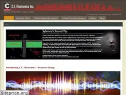 Sites similar to ceacoustics.com