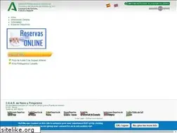 Sites similar to cearesdeporte.com