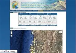 Sites similar to ceazamet.cl