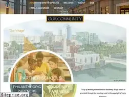 Sites similar to cebde.org