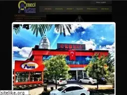 Sites similar to cebeciavize.com