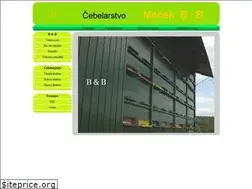 Sites similar to cebelice.si