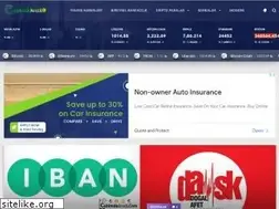 Sites similar to cebimdekredi.com
