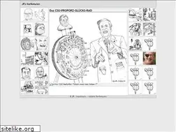Sites similar to cebylon.com