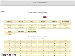 Sites similar to cecats.ru