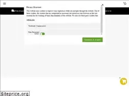 Sites similar to ceccaguitars.com