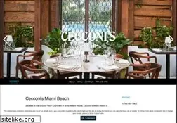 Sites similar to cecconismiamibeach.com