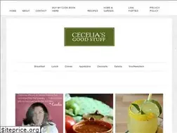 Sites similar to ceceliasgoodstuff.com