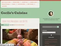 Sites similar to cecilecuisine.com
