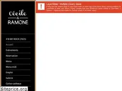 Sites similar to cecileetramone.com