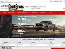 Sites similar to cecilgraves.com
