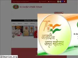 Sites similar to cecilia.in