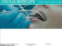 Sites similar to ceciliaberrospe.com