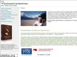 Sites similar to ceciliaburcescu.org
