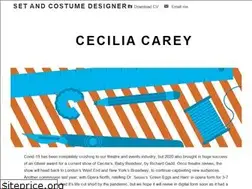 Sites similar to ceciliacarey.com