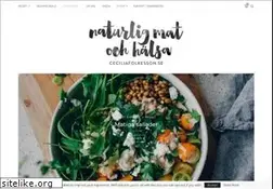 Sites similar to ceciliafolkesson.se