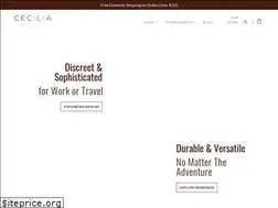 Sites similar to ceciliagallery.com
