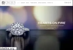 Sites similar to cecilsfinejewelry.com