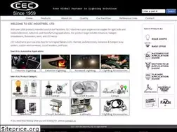 Sites similar to cecindustries.com