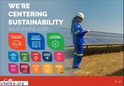 Sites similar to cecinvestor.com
