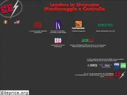 Sites similar to cecogen.com