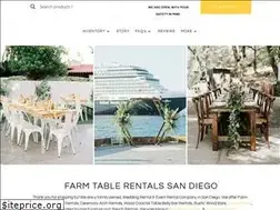 Sites similar to cedarandpineevents.com