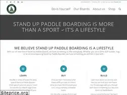 Sites similar to cedarboatworks.com
