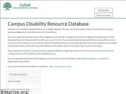 Sites similar to cedardatabase.org