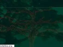 Sites similar to cedarfx.com