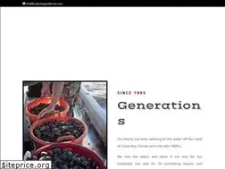 Sites similar to cedarkeyseafarms.com