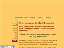 Sites similar to cedarmilllumber.com