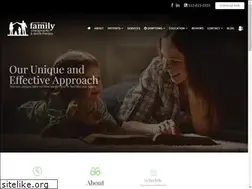Sites similar to cedarparkfamilychiropractic.com
