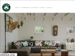 Sites similar to cedarrealestate.com