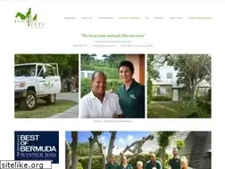 Sites similar to cedartreevets.com
