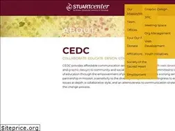 Sites similar to cedc.org