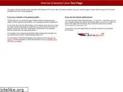 Sites similar to cedgeinb.in