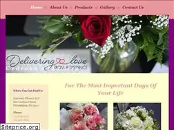 Sites similar to cedronesflowers.com