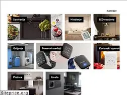 Sites similar to cee.hr