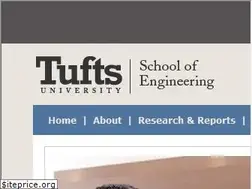 Sites similar to ceeo.tufts.edu