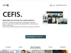 Sites similar to cefis.com.br