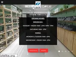 Sites similar to ceftrading.com