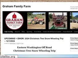 Sites similar to cegpics.com