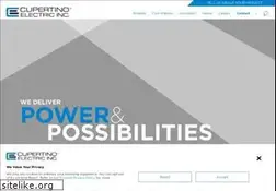 Sites similar to cei.com