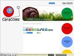 Sites similar to ceicaracoles.com