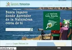 Sites similar to ceida.org
