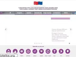 Sites similar to ceidizleme.org